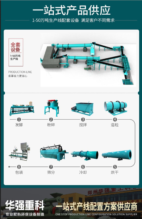 一站式解決方案.jpg